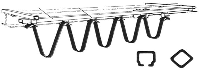 Stroomtoevoer C-rail